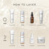 Press & Glow™ (Travel Size - 30ml)
