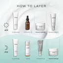 Total Moisture Daily Facial Cream™ (Travel Size)