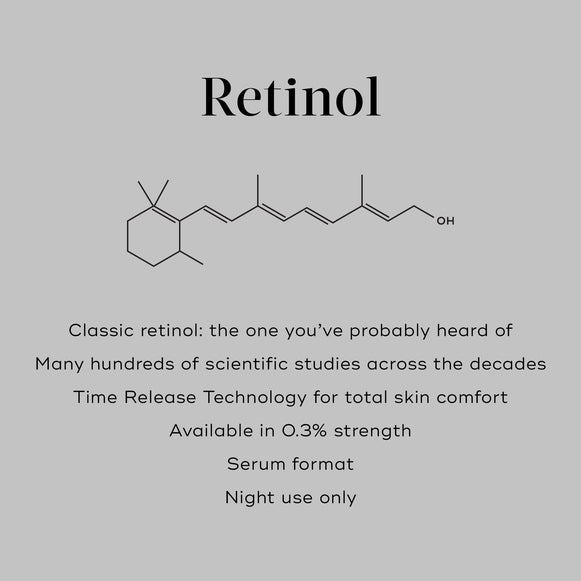 Intelligent Retinol™ 3TR (Travel Size)-hover-4