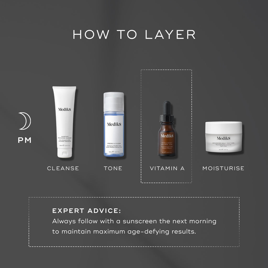Intelligent Retinol 3TR™