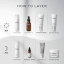 Balance Moisturiser™ with Glycolic Acid Activator™
