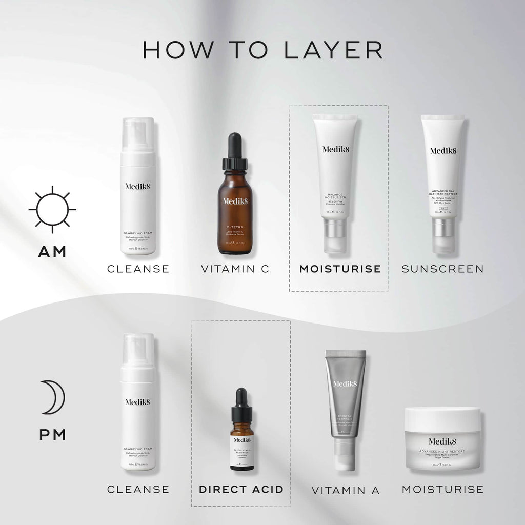 Balance Moisturiser™ with Glycolic Acid Activator™