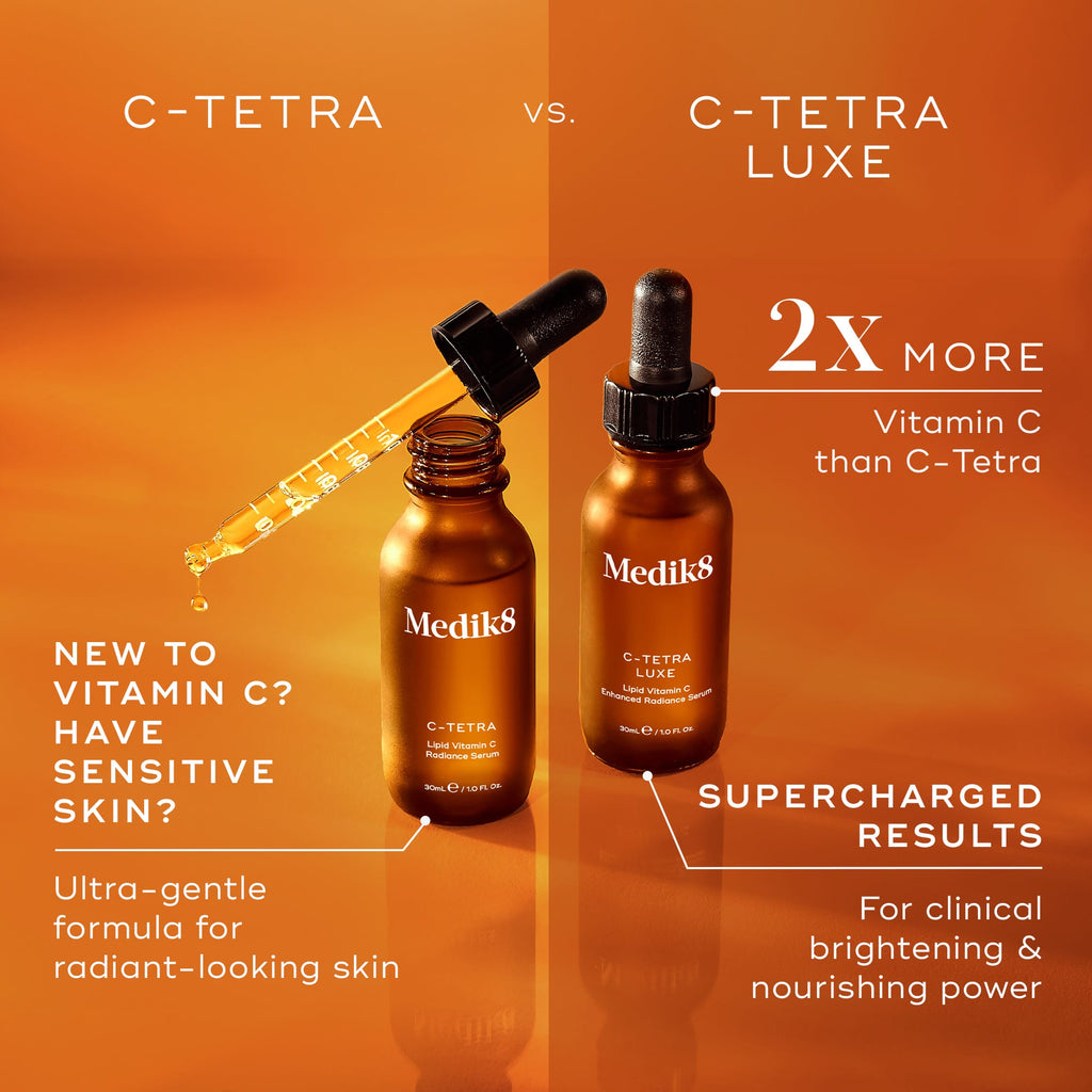 medik8 c tetra luxe lipid vitamin c enhanced radiance serum Medik8 | Results Without Compromise