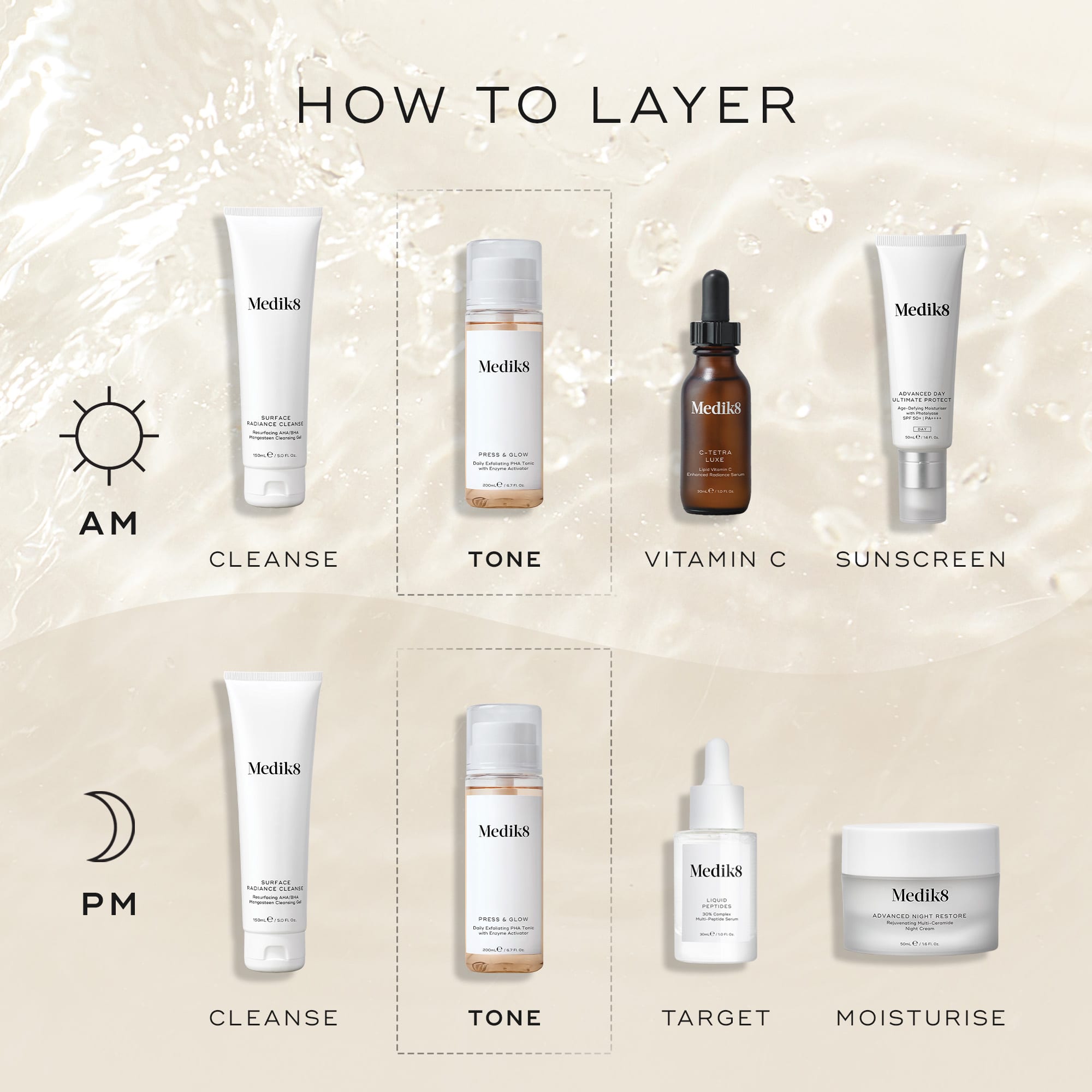 Medik8 Results Without Compromise Press Glow Medik8 Int