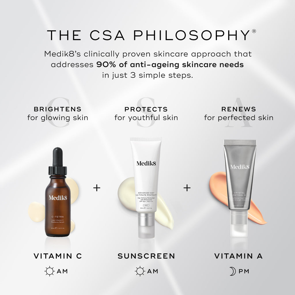 medik8 c tetra lipid vitamin c Medik8 | Results Without Compromise