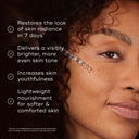 C-Tetra (Travel Size)