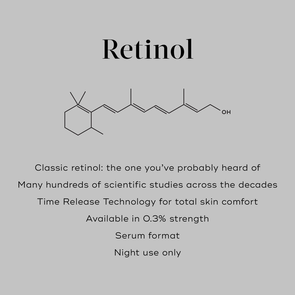 Intelligent Retinol™ 3TR (Travel Size)